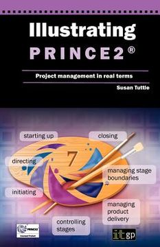 portada illustrating prince2