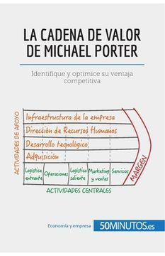portada La Cadena de Valor de Michael Porter: Identifique y Optimice su Ventaja Competitiva