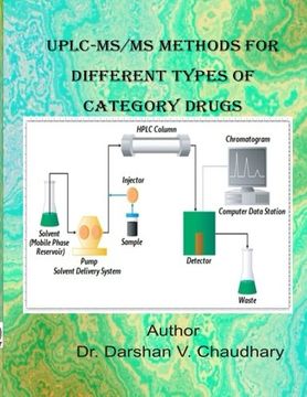 portada uplc-Ms/Ms methods for different typpes of category drugs