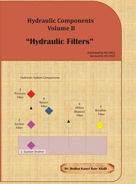 portada Hydraulic Components Volume b: Hydraulic Filters (en Inglés)