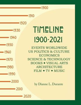 portada Timeline 1900-2021 (en Inglés)