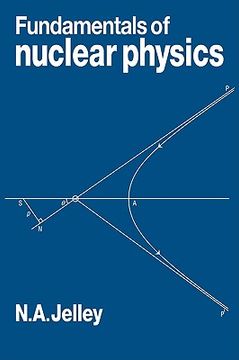 portada Fundamentals of Nuclear Physics 