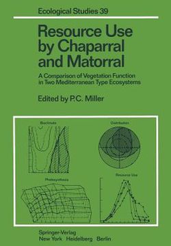 portada Resource Use by Chaparral and Matorral: A Comparison of Vegetation Function in Two Mediterranean Type Ecosystems (en Inglés)