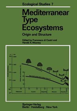 portada mediterranean type ecosystems: origin and structure (en Inglés)