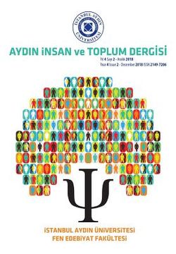 portada Aydin Insan ve Toplum (en Turco)