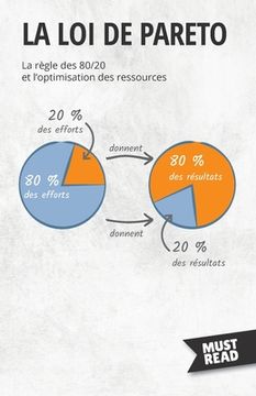 portada La Loi De Pareto: La règle des 80/20 et l'optimisation des ressources (en Francés)