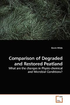 portada comparison of degraded and restored peatland (en Inglés)