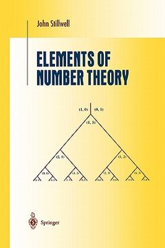 portada elements of number theory (en Inglés)