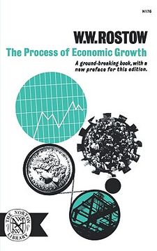 portada the process of economic growth (en Inglés)