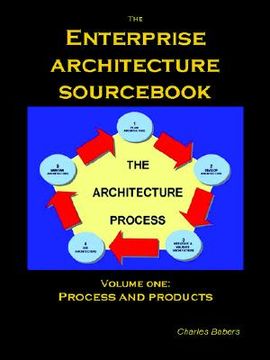 portada the enterprise architecture sourc, vol. 1 (in English)