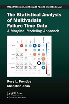 portada The Statistical Analysis of Multivariate Failure Time Data: A Marginal Modeling Approach (Chapman & Hall (en Inglés)