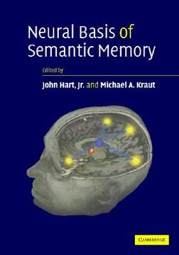 portada neural basis of semantic memory (en Inglés)