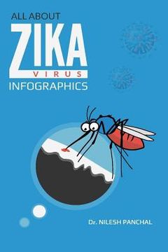 portada All About ZIKA Virus - Infographics (en Inglés)