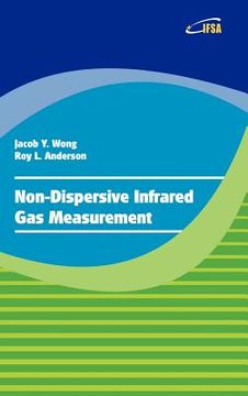 portada non-dispersive infrared gas measurement (in English)