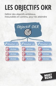 portada Les Objectifs OKR: Définir des objectifs ambitieux, mesurables en continu, pour les atteindre (en Francés)