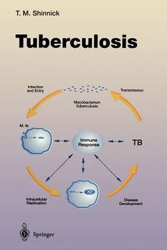 portada tuberculosis (en Inglés)