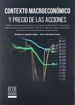 portada Contexto Macroeconomico Y Precio De Las Acciones