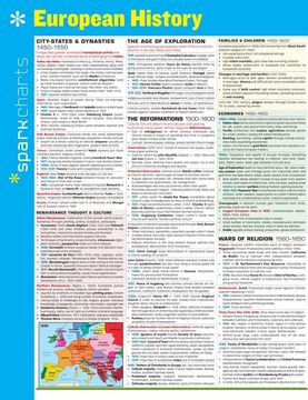 European History Sparkcharts (Volume 19) (en Inglés)