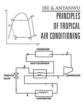 portada Principles of Tropical air Conditioning (en Inglés)