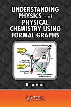Understanding Physics and Physical Chemistry Using Formal Graphs (en Inglés)