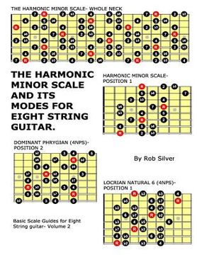 portada The Harmonic Minor Scale and its Modes for Eight String Guitar (en Inglés)