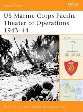 portada US Marine Corps Pacific Theater of Operations 1943-44 (en Inglés)