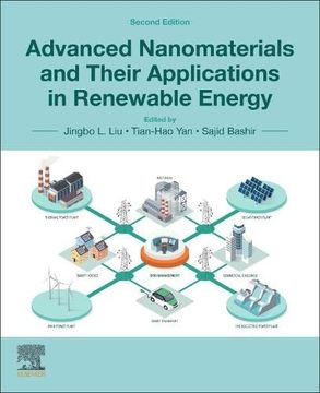 portada Advanced Nanomaterials and Their Applications in Renewable Energy (en Inglés)
