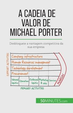 portada A Cadeia de Valor de Michael Porter: Desbloqueie a vantagem competitiva da sua empresa (en Portugués)