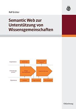 portada Semantic web zur Unterstützung von Wissensgemeinschaften (en Alemán)