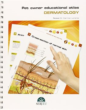 portada Pet Owner Educational Atlas. Dermatology - Veterinary Books - Editorial Servet (in English)