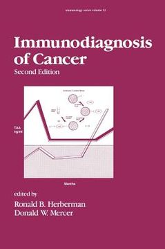 portada immunodiagnosis of cancer, second edition, (en Inglés)