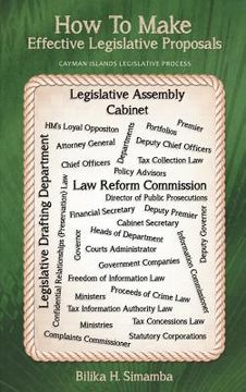 portada how to make effective legislative proposals: cayman islands legislative process (en Inglés)
