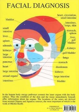 portada Facial Diagnosis - A4(Jan van Baarle)
