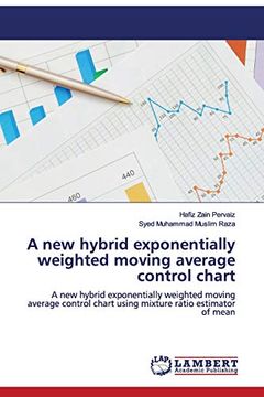 portada A new Hybrid Exponentially Weighted Moving Average Control Chart: A new Hybrid Exponentially Weighted Moving Average Control Chart Using Mixture Ratio Estimator of Mean (en Inglés)