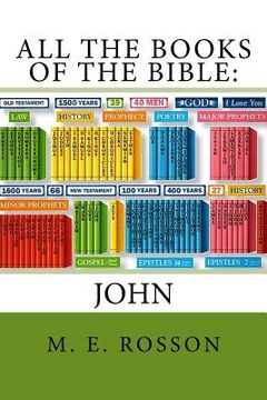 portada All the Books of the Bible: John (en Inglés)