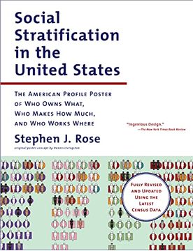 portada Social Stratification in the United States: The American Profile Poster of who Owns What, who Makes how Much, and who Works Where (en Inglés)