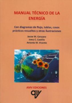 portada Manual Técnico de la Energía