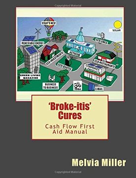 portada 'Broke-itis' Cures: Cash Flow First Aid Manual