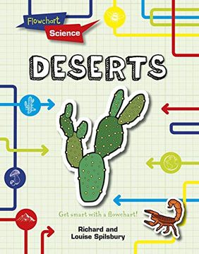 portada Deserts (Flowchart Science: Habitats and Ecosystems) 