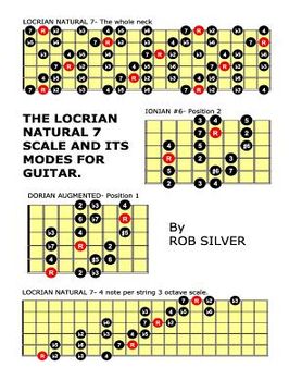 portada The Locrian Natural 7 Scale and its Modes for Guitar