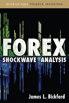 portada forex shockwave analysis