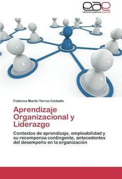 portada Aprendizaje Organizacional y Liderazgo: Contextos de aprendizaje, empleabilidad y su recompensa contingente, antecedentes del desempeño en la organización