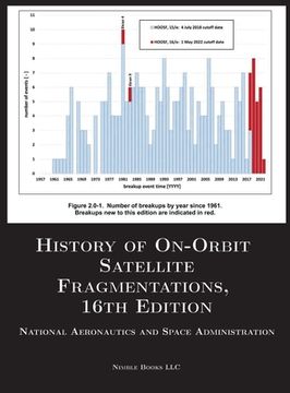 portada History of On-Orbit Satellite Fragmentations, 16th Edition