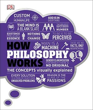 portada How Philosophy Works: The Concepts Visually Explained (en Inglés)