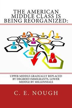 portada The American Middle Class Is Being Reorganized: Upper Middle Gradually Replaced by Degreed Immigrants, Lower Middle by Millennials
