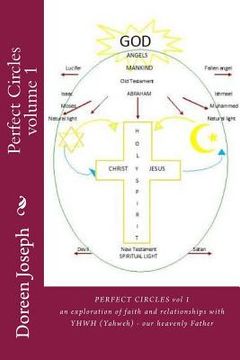 portada Perfect Circles: an exploration of faith and relationships with YHWH (Yahweh) - our heavenly Father vol. 1 (en Inglés)