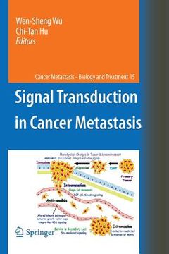 portada signal transduction in cancer metastasis (in English)