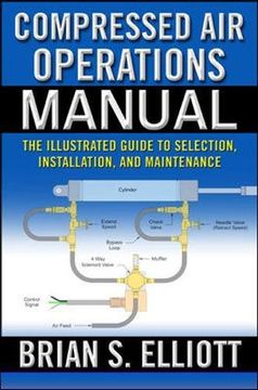 portada Compressed air Operations Manual (en Inglés)