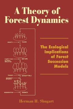 portada a theory of forest dynamics,the ecological implications of forest succession models (en Inglés)