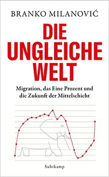 portada Die Ungleiche Welt. (in German)